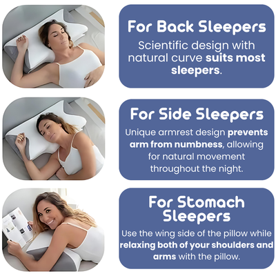 OrthoSleep PRO | Neck Support Sleep Pillow