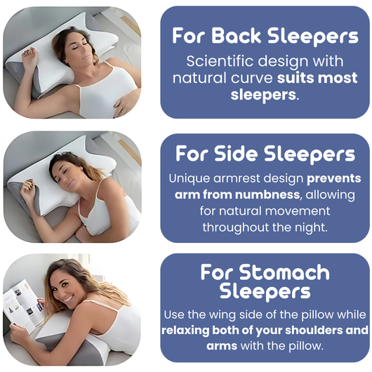 OrthoSleep PRO | Neck Support Sleep Pillow
