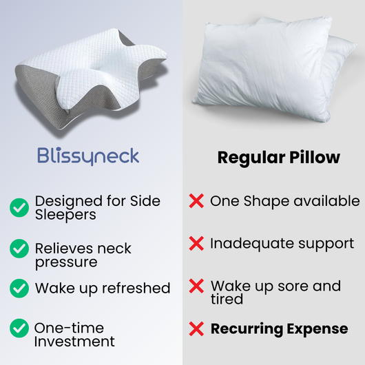 OrthoSleep PRO | Neck Support Sleep Pillow