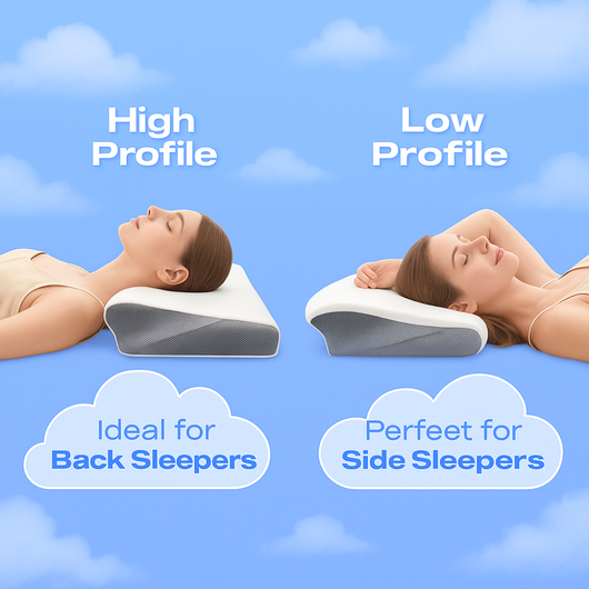 OrthoSleep PRO | Neck Support Sleep Pillow