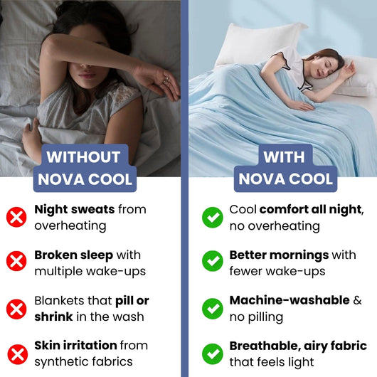 NOVA COOL | The Night-Sweat Eliminator