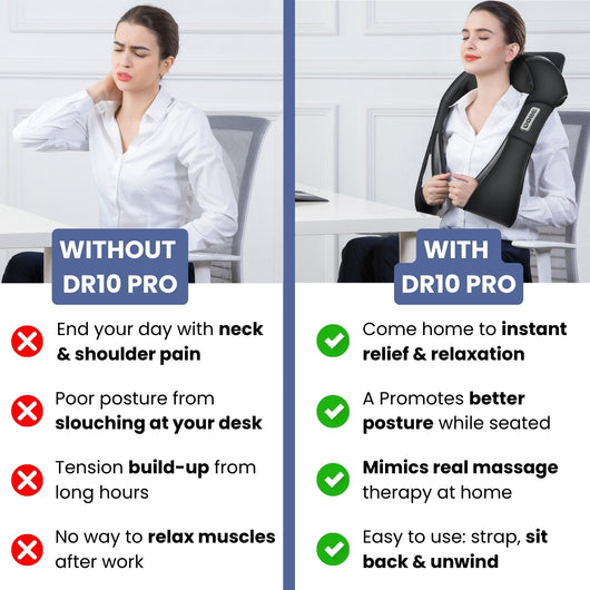 DR10 PRO | Desk Reset Shiatsu Neck Massager