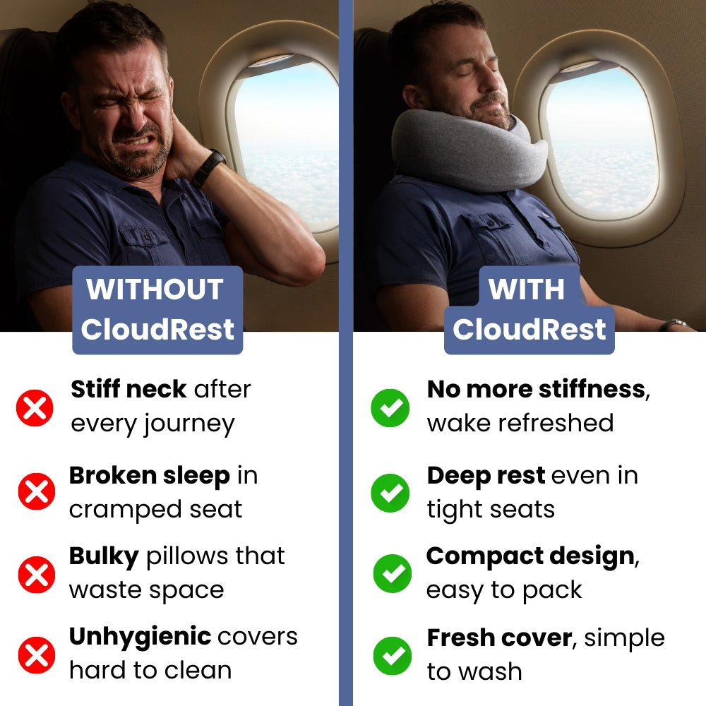 CloudRest PRO | Compact 360° Travel Pillow