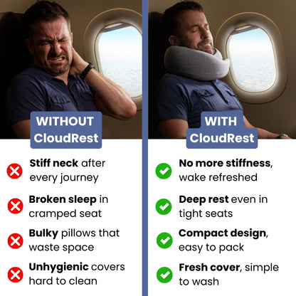 CloudRest PRO | Compact 360° Travel Pillow