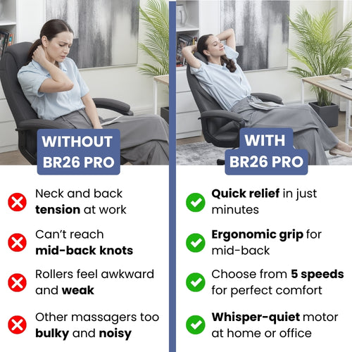 BR26 PRO | The Quiet Relief Massager 2.0
