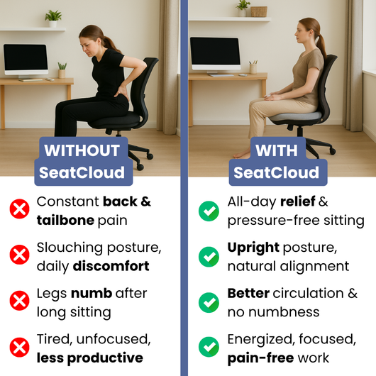 SeatCloud  | The Posture-Boosting Orthopedic Cushion