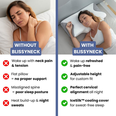 OrthoSleep PRO | Neck Support Sleep Pillow