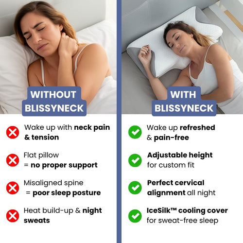 OrthoSleep PRO | Neck Support Sleep Pillow