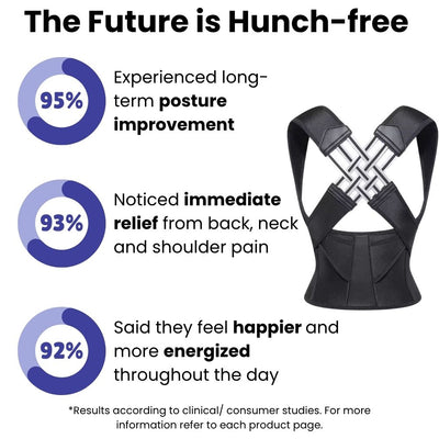 P60 PRO | Instant Posture Corrector 2.0